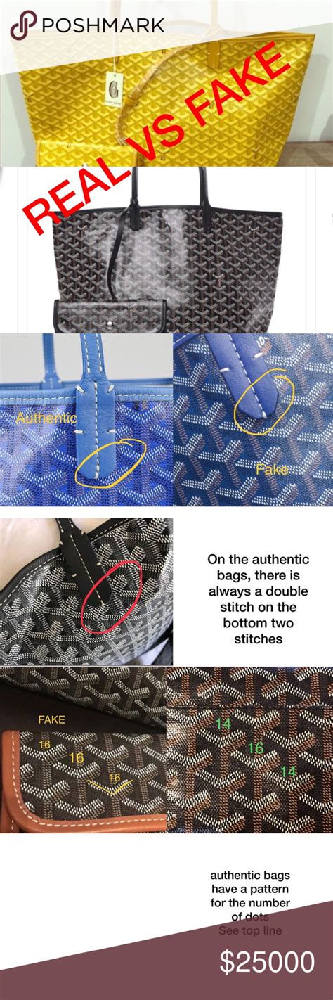 how to know if goyard bag is real|Goyard bag identification.